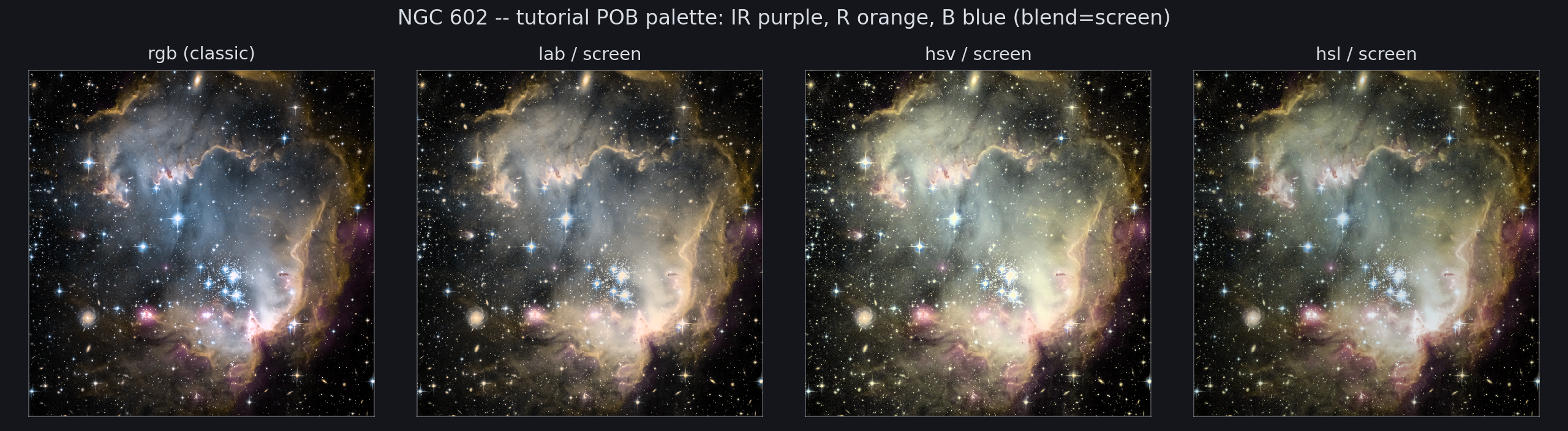 NGC 602 — RGB vs Lab / HSV / HSL (dark chrome)