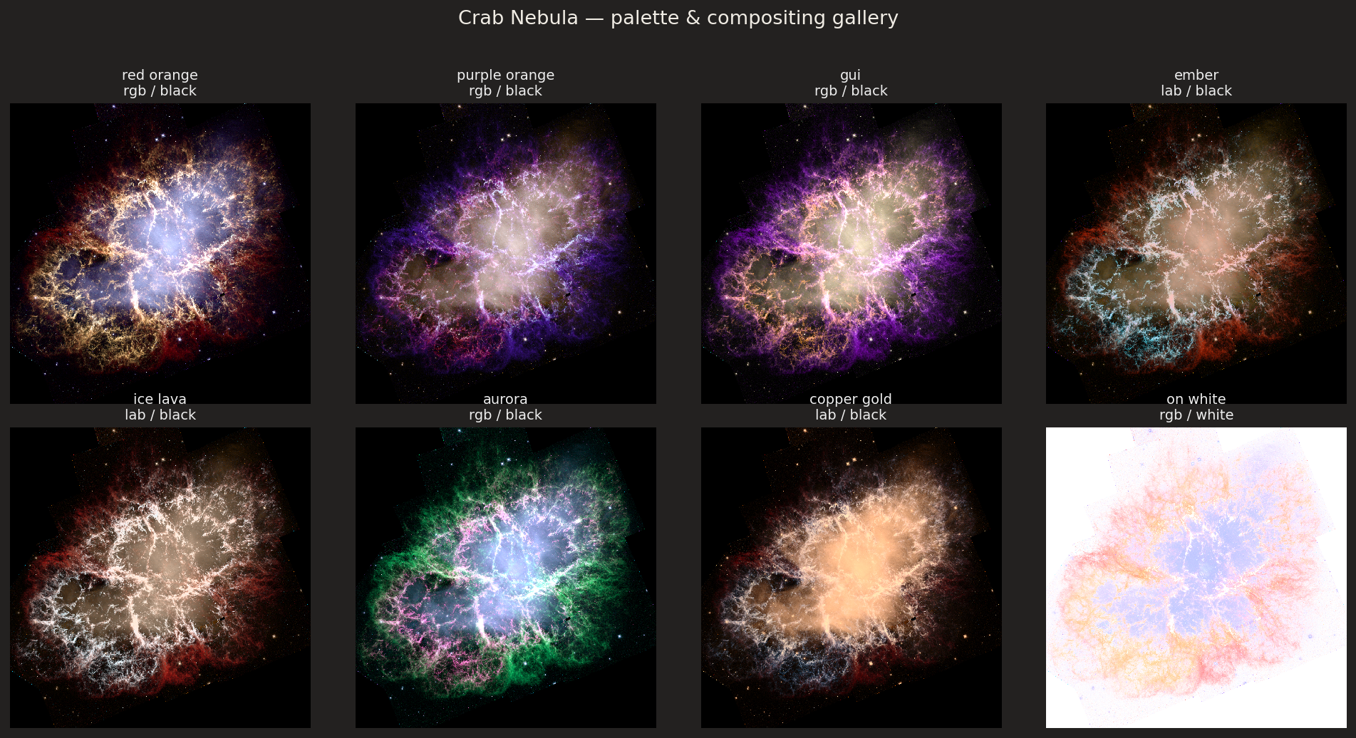 Eight Crab Nebula stamps with different palettes and compositing modes