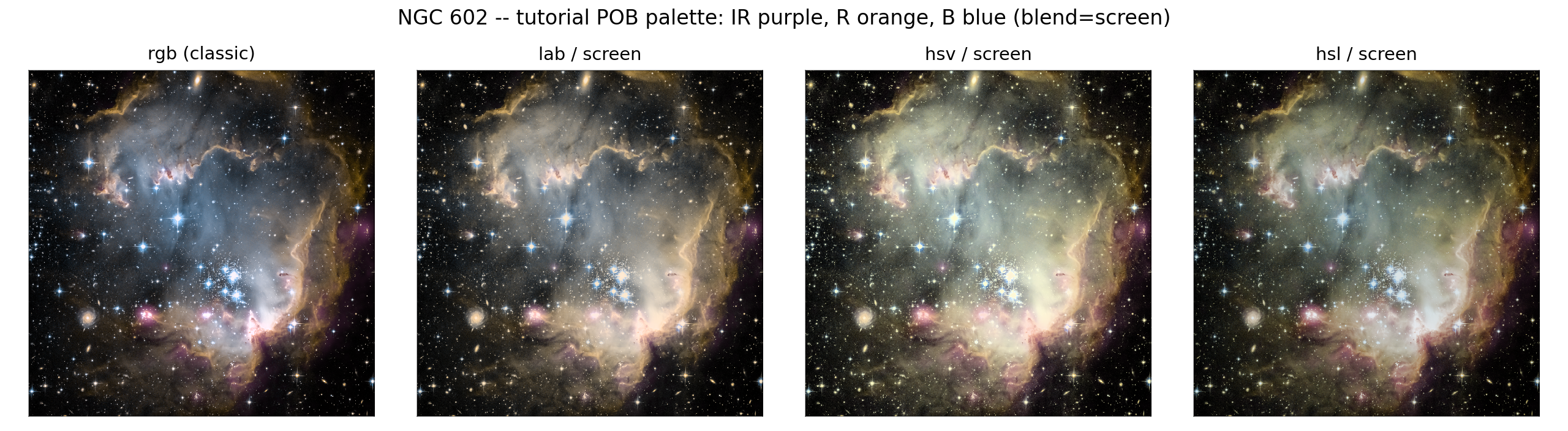 NGC 602 — RGB vs Lab / HSV / HSL