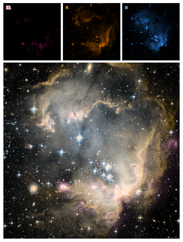 NGC 602 component mosaic — IR/R/B strip above the combined hero panel