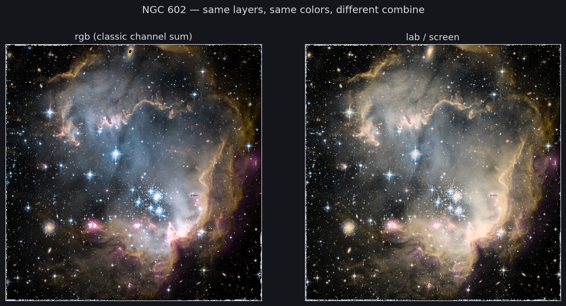 NGC 602 — RGB vs Lab/screen (dark chrome)